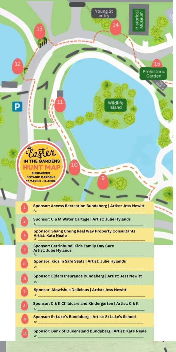 12 Bundaberg Easter School Holidays – Autumn 2024 33