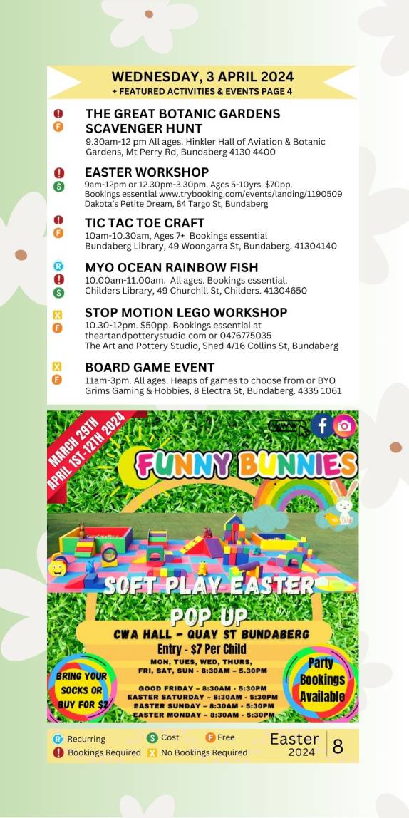 FEATURED EVENTS (3) Bundaberg Easter School Holidays – Autumn 2024 28