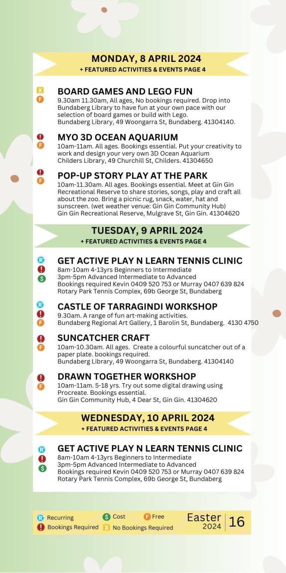 FEATURED EVENTS (6) Bundaberg Easter School Holidays – Autumn 2024 36
