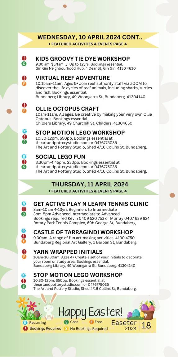 FEATURED EVENTS (7) Bundaberg Easter School Holidays – Autumn 2024 38