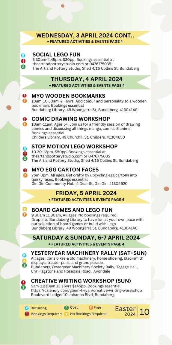 bundy bowl (3) Bundaberg Easter School Holidays – Autumn 2024 30