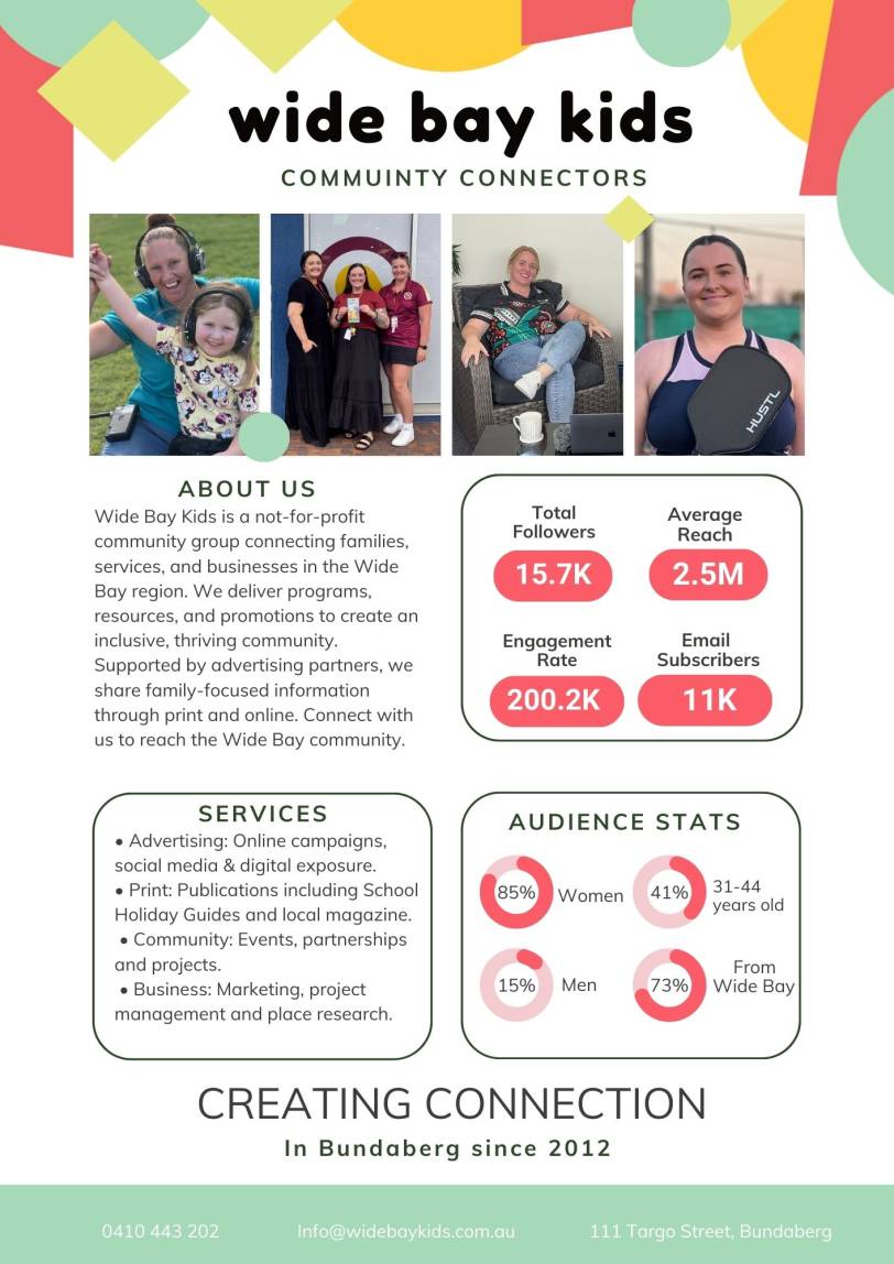 Advertising with Wide Bay Kids 2