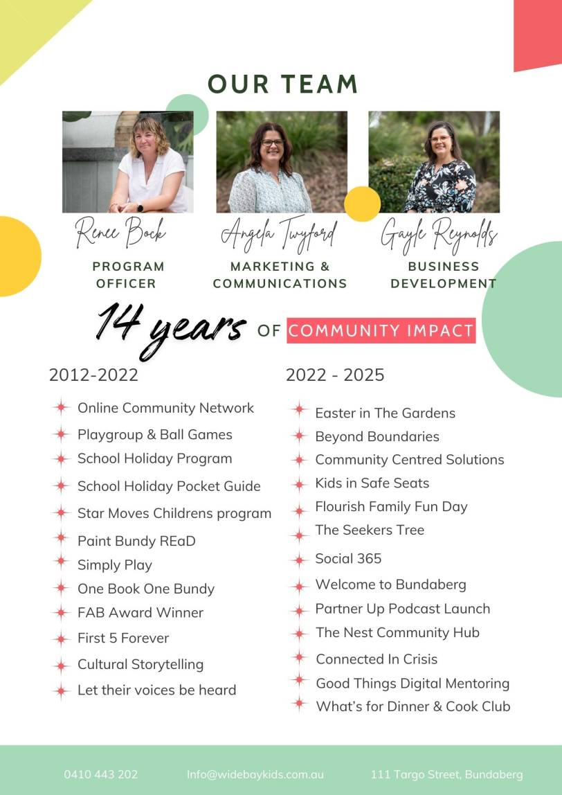 Advertising with Wide Bay Kids 3