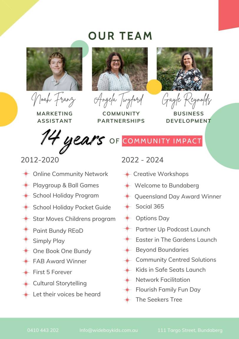 Advertising with Wide Bay Kids 3