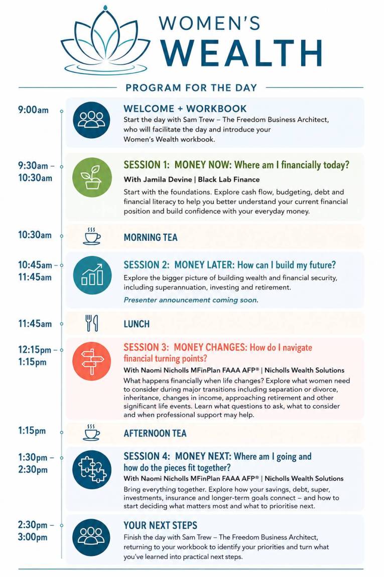 Women’s Wealth Program